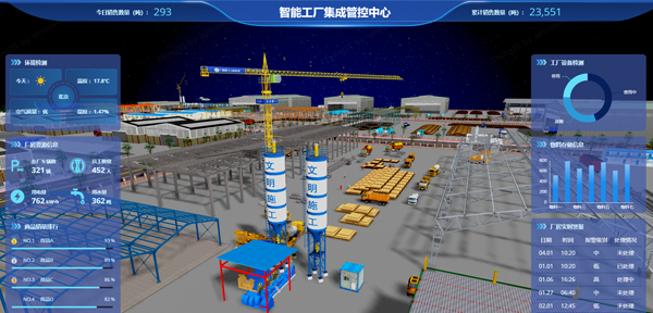 智慧工廠監(jiān)控系統